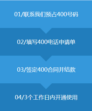 00电话办理流程